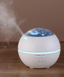 Ultrasonic Aromatherapy Diffuser